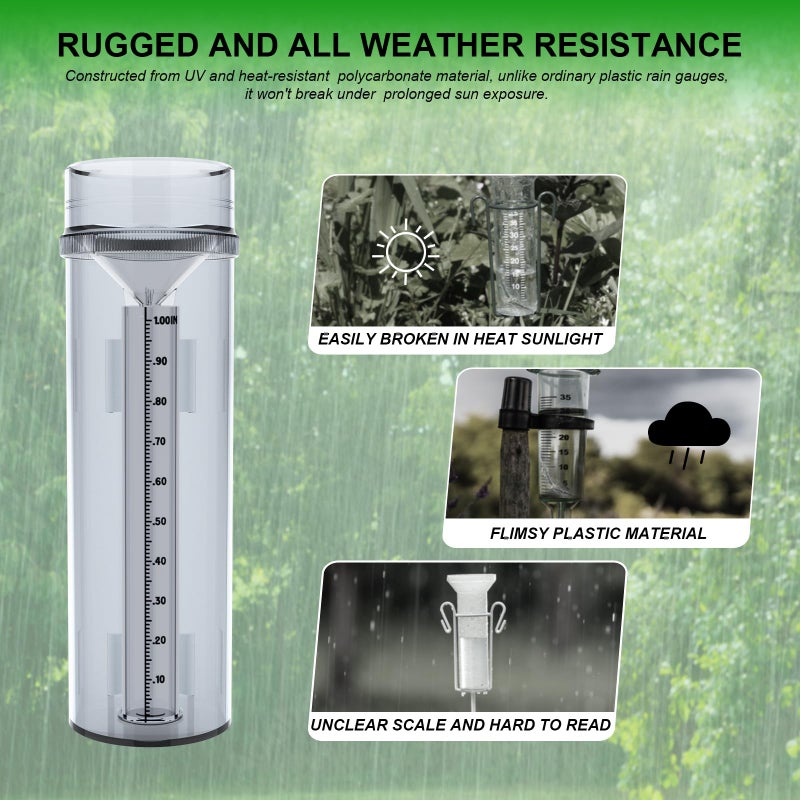 Holdly Precise Rain Gauge with Mounting Bracket  Outdoor Rain Gauge Accurate to 1/100th of an Inch  Made of UV and Heat Resistant Polycarbonate Material for All Weather Conditions - Image 4